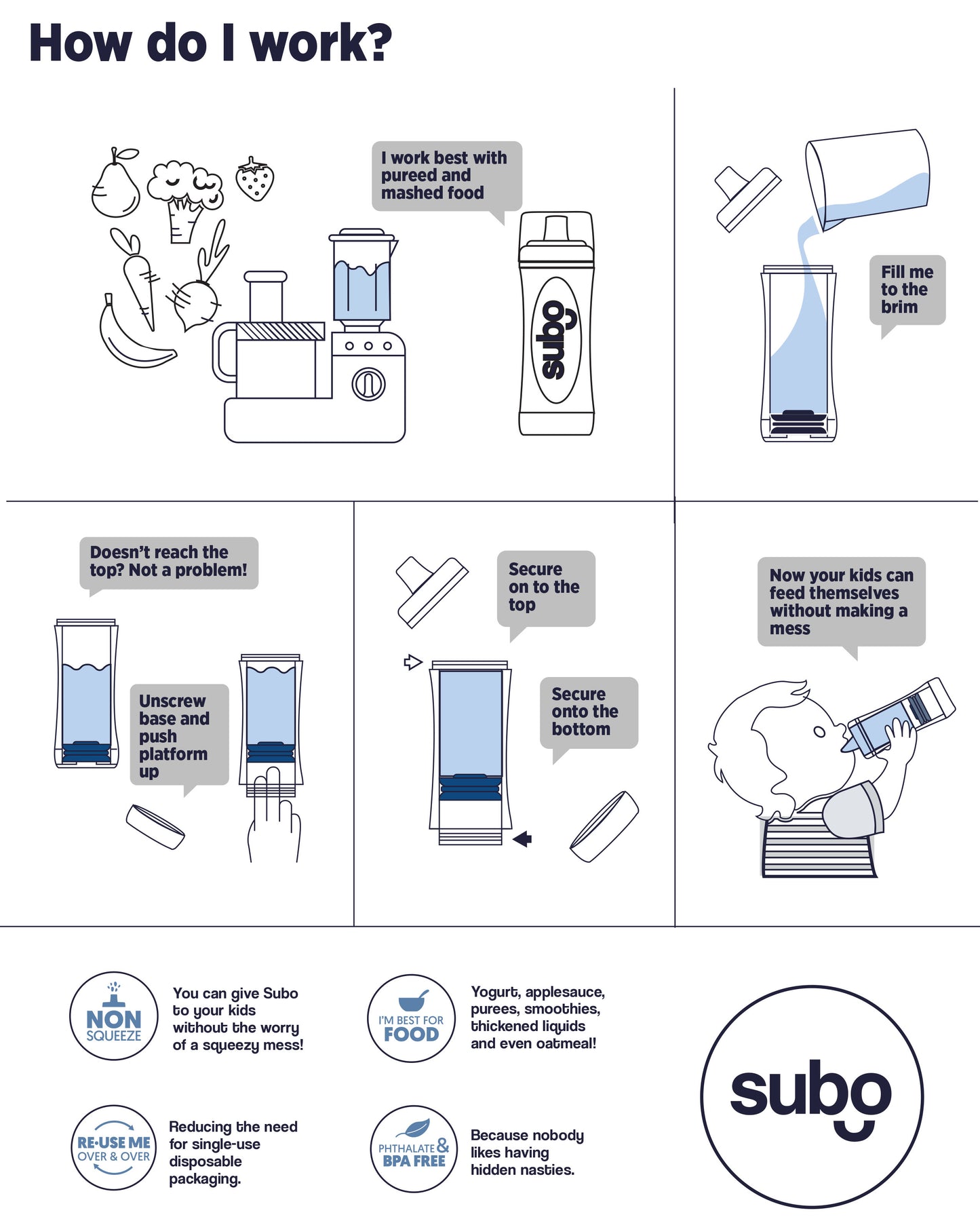Subo Food Bottle 5mm Straw Spout