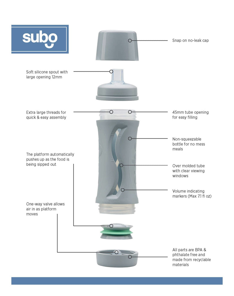 Subo Food Bottle Expanded View with Information
